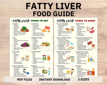 Fatty Liver Diet Food List for Fatty Liver Meal Plan, Fatty Liver Disease Food Chart, Anti Inflammatory, NAFLD, NASH Diet Grocery List Guide