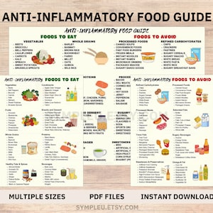 Affiche d&#39;aliments diététiques anti-inflammatoires, liste des aliments anti-inflammatoires, guide de régime alimentaire anti-inflammatoire, santé intestinale, liste de courses nutritionnelles
