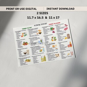 Kidney Friendly Food List, Kidney Disease Food List, Kidney Diet List for Low Potassium Meal Plan, Kidney Disease Diet, Kidney Foods Poster