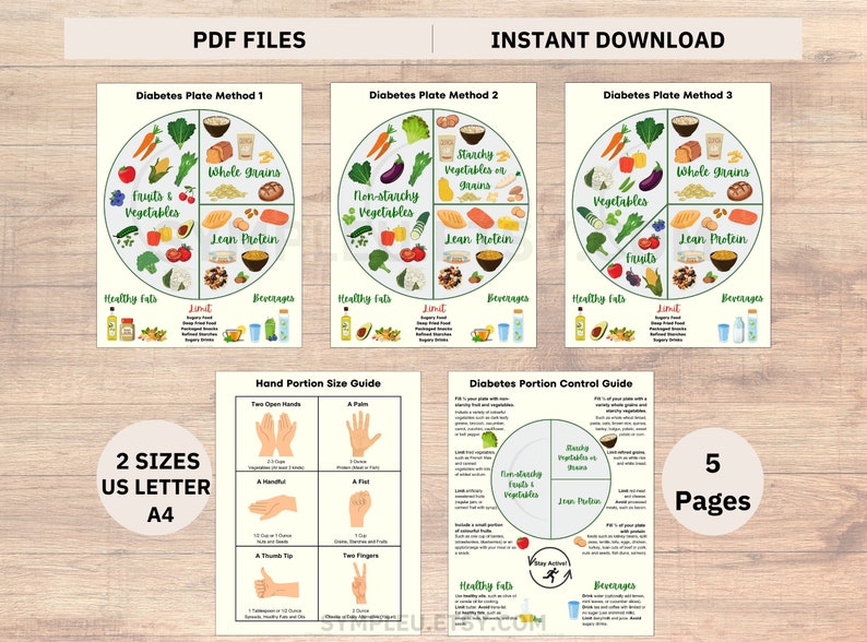 Diabetes Plate Method, Hand Portion Size Guide, Diabetic Food List