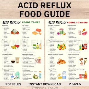 Acid Reflux Food List, Gerd Diet, Acid Reflux Food Chart for Gerd Meal Plan, Gerd Food Grocery List, Heartburn, Low Acid Foods, & Gastritis