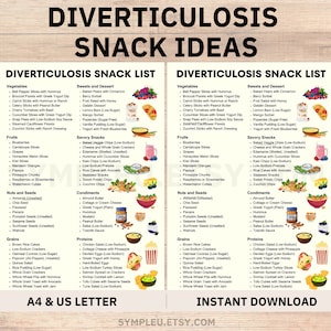 Divertikulitis Snack Liste & Ideen für Divertikulose Lebensmittel Liste Essensplan, Divertikulitis Lebensmittel Diagramm Diät, Divertikulitis Freundlicher Lebensmittelführer