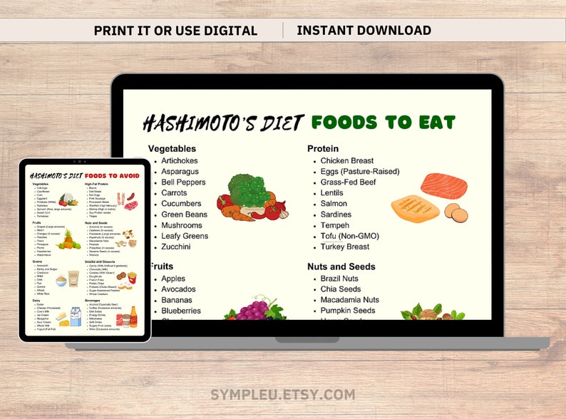Photo of Hashimoto Diet Food List for Thyroid Diet Meal Plan, Thyroiditis Health Food Chart, Hashimotos Disease, Hyperthyroid Grocery List, PDF