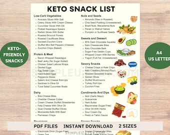 Keto Snack List for Keto Diet Snacks, Keto Food List, Ketogenic Diet Food Chart, Keto Meal Plan, Keto-Friendly Low Carb, Keto Grocery List