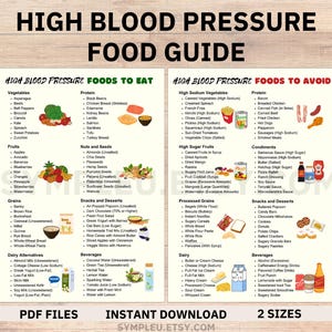 Liste des aliments diététiques pour l'hypertension artérielle, hypertension artérielle Guide alimentaire pour l'hypotension artérielle, tableau des repas, liste de courses pour l'hypertension artérielle
