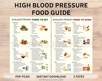 High Blood Pressure Diet Food List, High Blood Pressure Food Guide for Low Blood Pressure Meal Plan Food Chart, Hypertension BP Grocery List