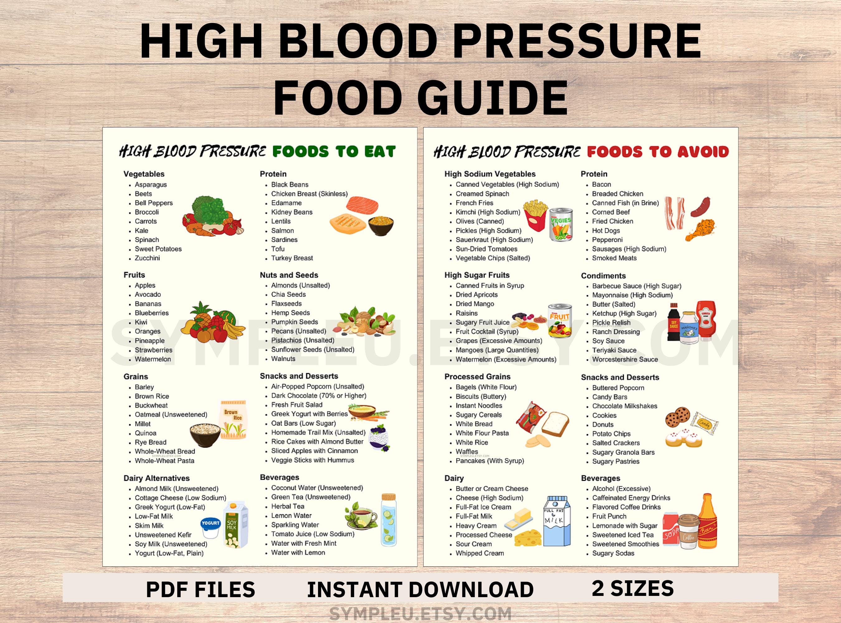 Buy High Blood Pressure Diet Food List, High Blood Pressure Food Guide for Low  Blood Pressure Meal Plan Food Chart, Hypertension BP Grocery List Online in  India - Etsy, image size:2700x2000
