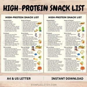 Photo of High Protein Snack List, Snack Ideas for High Protein Meal Plan Guide, High Protein Food List, High Protein Recipes, Protein Food Chart, PDF