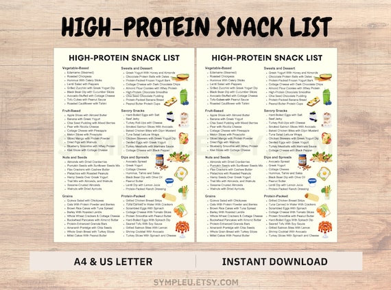 High Protein Snack List, Snack Ideas for High Protein Meal Plan Guide, High Protein Food List, High Protein Recipes, Protein Food Chart, PDF