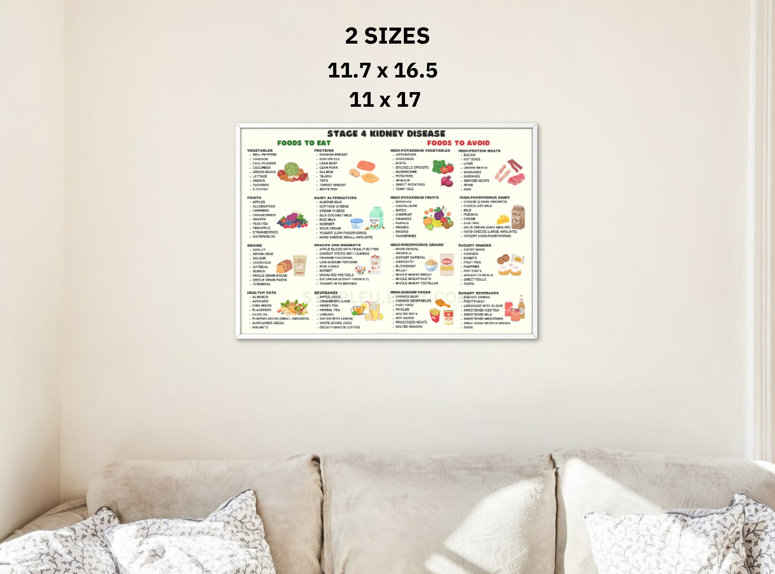 Stage 4 Kidney Disease Food List, Kidney Friendly Food List, Kidney