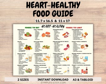 Heart Healthy Food List Poster, Heart Healthy Diet Food Chart Guide for Heart Disease, Cardiac, High Cholesterol Meal Plan, Grocery List