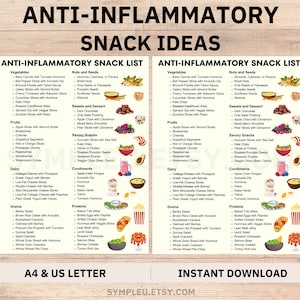 Anti Inflammatory Diet Snack List, Anti-Inflammatory Food Guide, Antiinflammatory Meal Plan, AntiInflammatory Foods List Chart, Grocery list