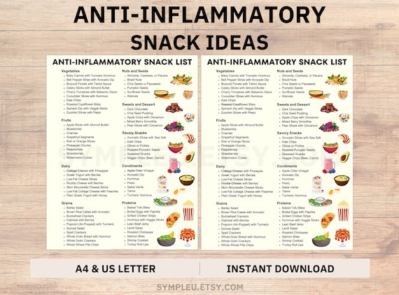 Anti Inflammatory Diet Snack List, Anti-Inflammatory Food Guide, Antiinflammatory Meal Plan, AntiInflammatory Foods List Chart, Grocery list