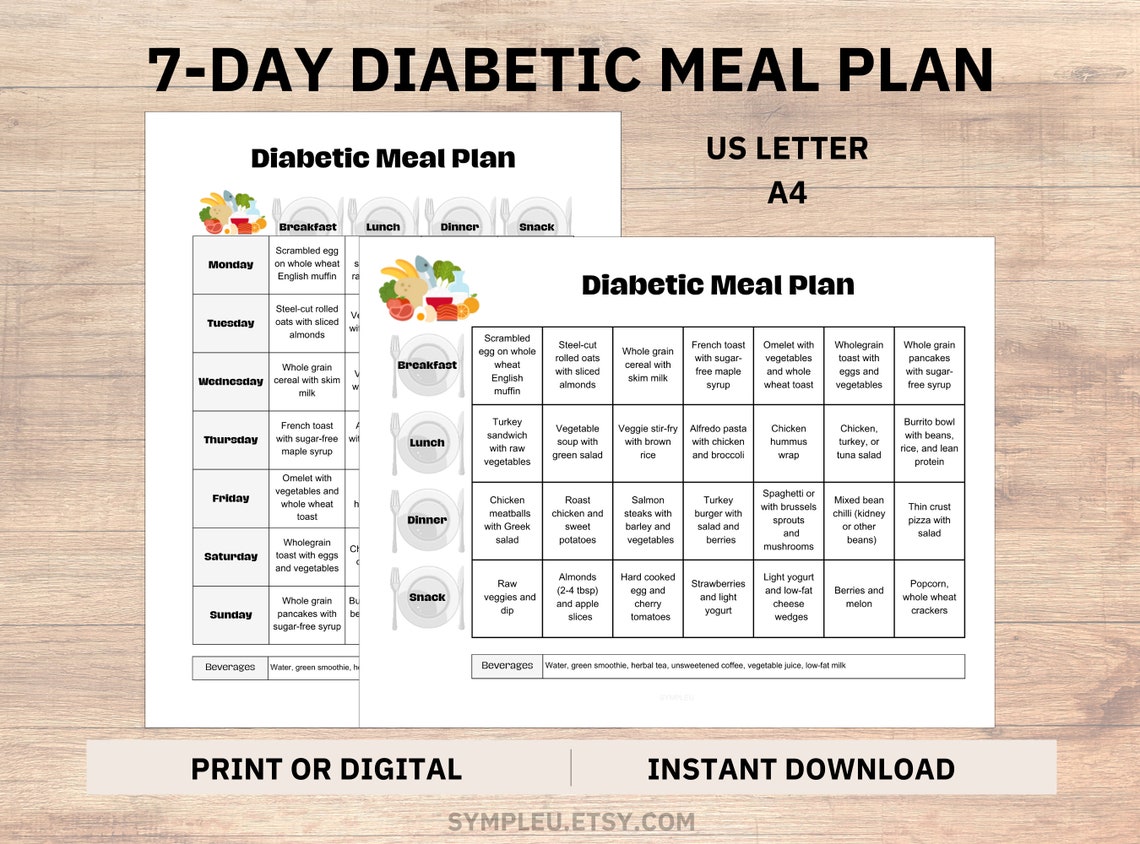 Diabetic Meal Plan 7 Day Meal - Il 1140xN.5699041345 On7f