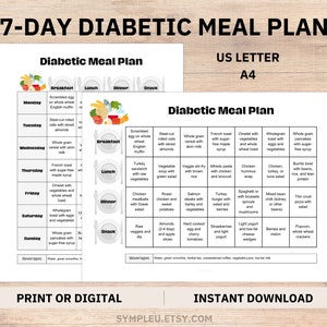 Piano alimentare per diabetici, piano alimentare di 7 giorni, idee per pasti per diabetici, elenco di alimenti per diabetici, foglio dietetico per diabetici, elenco di alimenti per diabetici, pianificatore di pasti settimanale