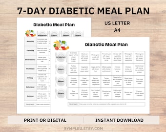 Plan de alimentación para diabéticos, plan de alimentación de 7 días, ideas de alimentación para diabéticos, lista de alimentos para diabéticos, hoja de dieta para diabéticos, lista de alimentos para diabéticos, planificador de comidas semanal