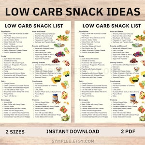 Low Carb Snacks List, Low Carb Snack Ideas, Low Carb Food List, Low Carb Food Chart, Low Carb Diet, Low Carb Meal Plan, Low Carb Recipes PDF