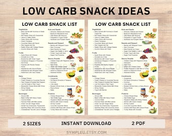 Low Carb Snacks List, Low Carb Snack Ideas, Low Carb Food List, Low Carb Food Chart, Low Carb Diet, Low Carb Meal Plan, Low Carb Recipes PDF