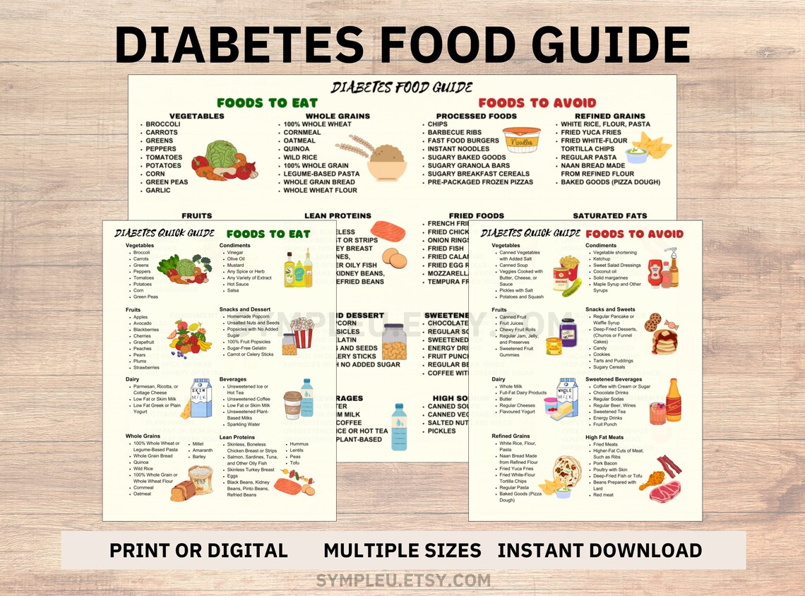 Diabetes Food List, Diabetic Food Chart Poster, Diabetic Diet Sheet