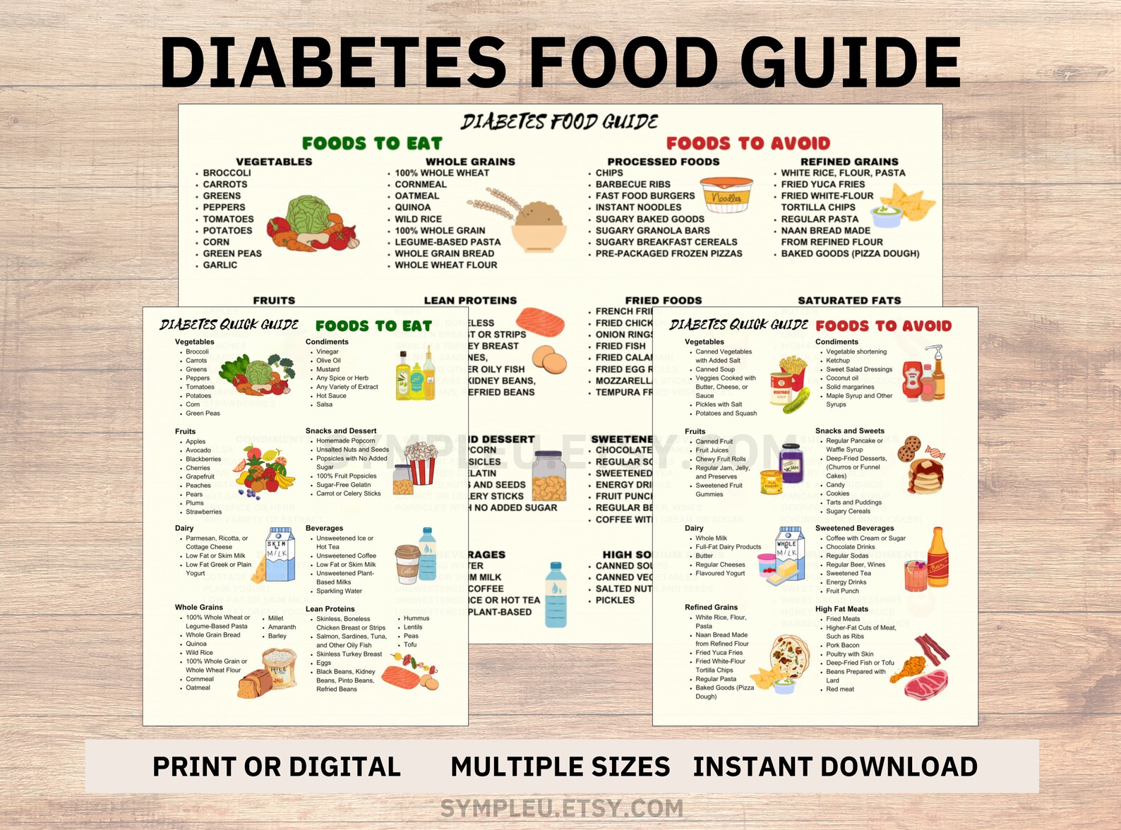 Diabetes Food List, Diabetic Food Chart Poster, Diabetic Diet Sheet, Diabetic Meal Plan, Grocery