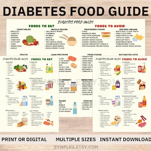 Elenco degli alimenti per il diabete, Poster della tabella degli alimenti per diabetici, Foglio di dieta per diabetici, Piano dei pasti per diabetici, Lista della spesa, Elenco degli alimenti per diabetici, Elenco nutrizionale