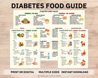 Diabetes Food List, Diabetic Food Chart Poster, Diabetic Diet Sheet, Diabetic Meal Plan, Grocery List, Diabetic Food List, Nutrition List
