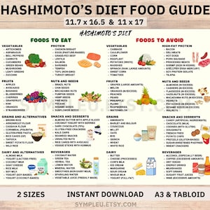 Hashimoto&#39;s Diet Food List for Thyroid Diet Meal Plan, Thyroiditis Health Food Chart Poster, Hashimotos Disease, Hyperthyroid Grocery List