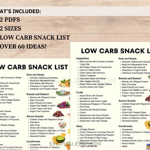 Photo of Low Carb Snacks List, Low Carb Snack Ideas, Low Carb Food List, Low carb sweet cookies