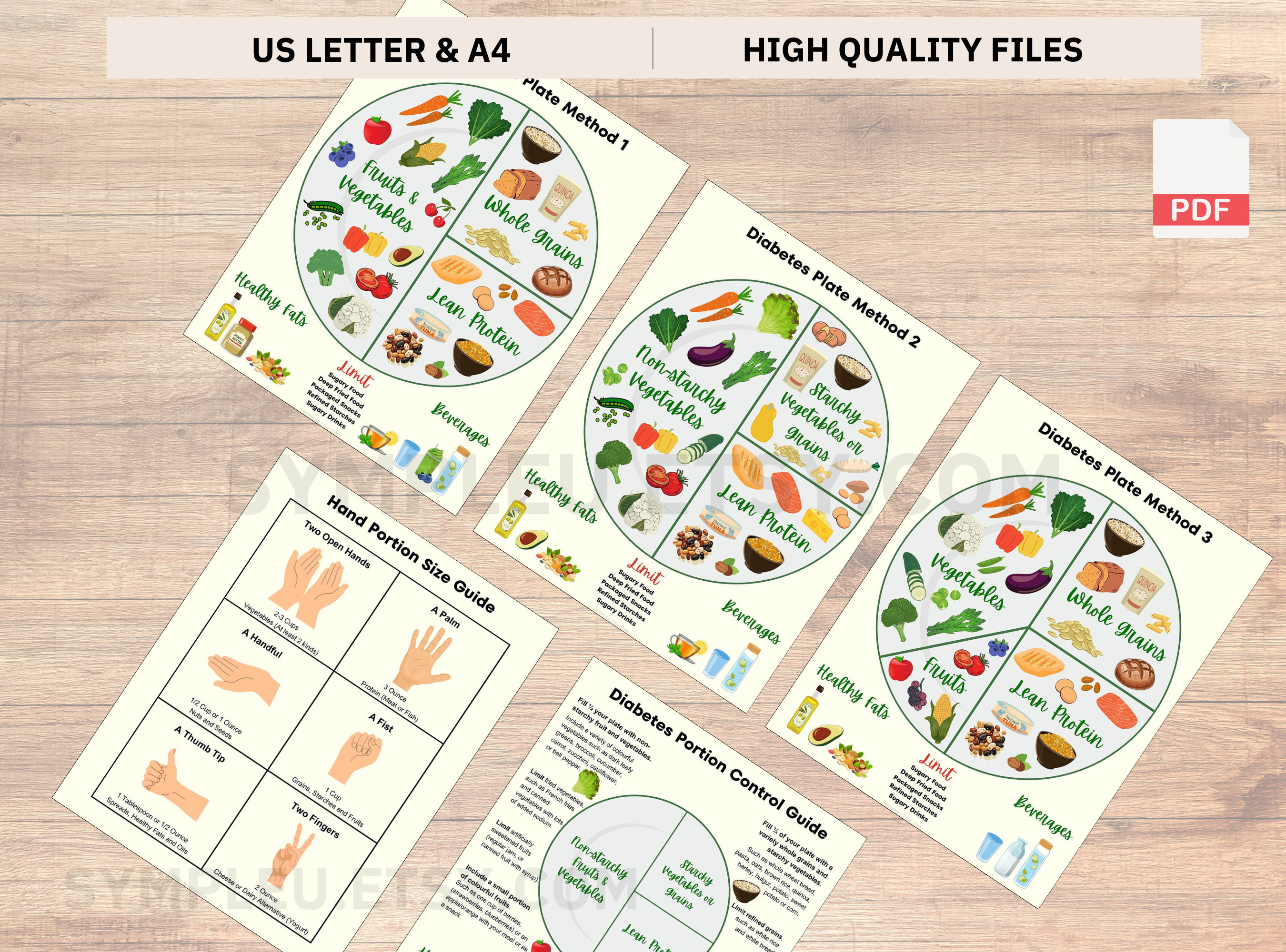 Diabetes Plate Method, Hand Portion Size Guide, Diabetic Food List