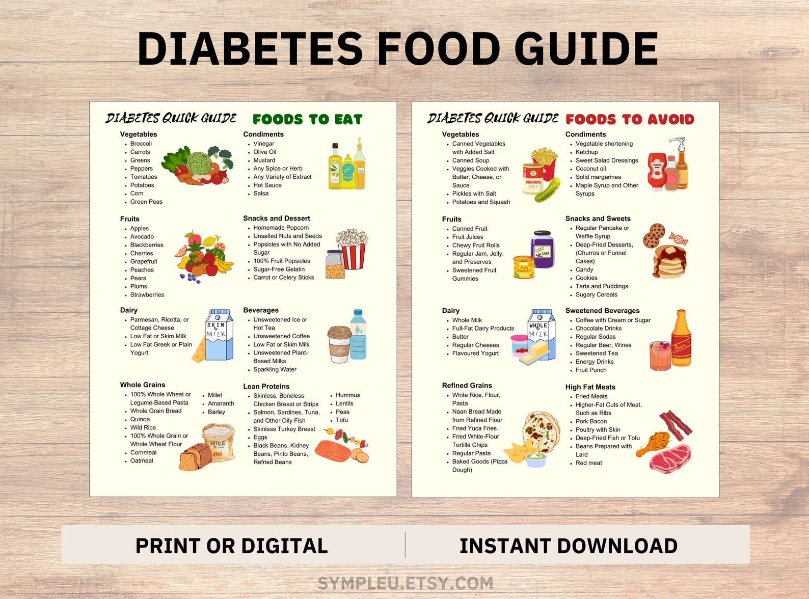 Diabetes Food List Diabetic Food Chart Diabetic Diet Sheet Diabetic 