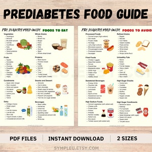Prediabetes Food List, Pre Diabetic Diet, Pre Diabetes Food Chart, Pre-Diabetic Meal Plan, Prediabetics Food Poster, Low Sugar Grocery List