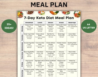 Keto Diet Meal Plan for 7-Day Keto Food List Meal Prep, Ketogenic Diet Food Chart, Keto-Friendly Low Carb Meal Planner, Keto Grocery List