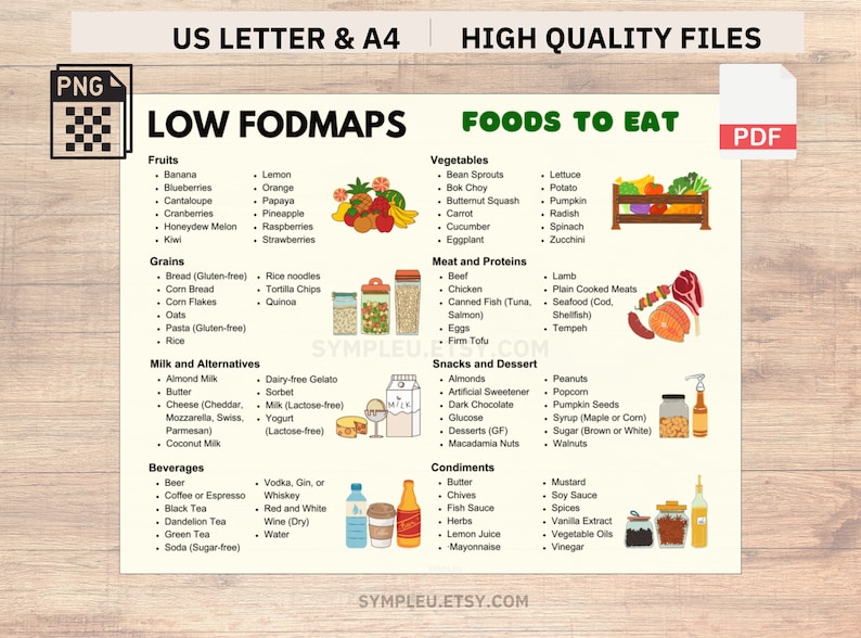 fodmap-food-list-fodmap-diet-guide-low-fodmap-high-fodmap-list-ibs