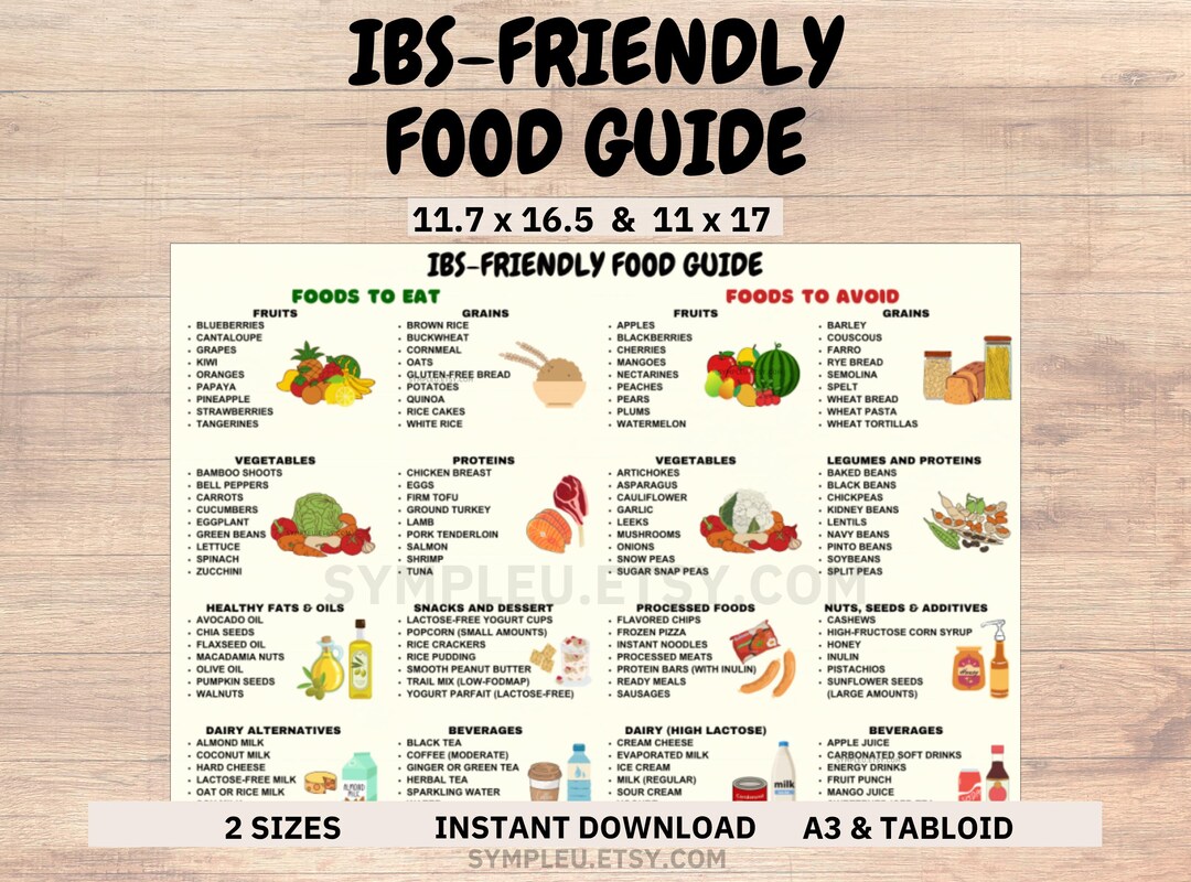 Ibs-friendly Food List for Low FODMAP Diet, IBS Diet Food Guide, Low ...