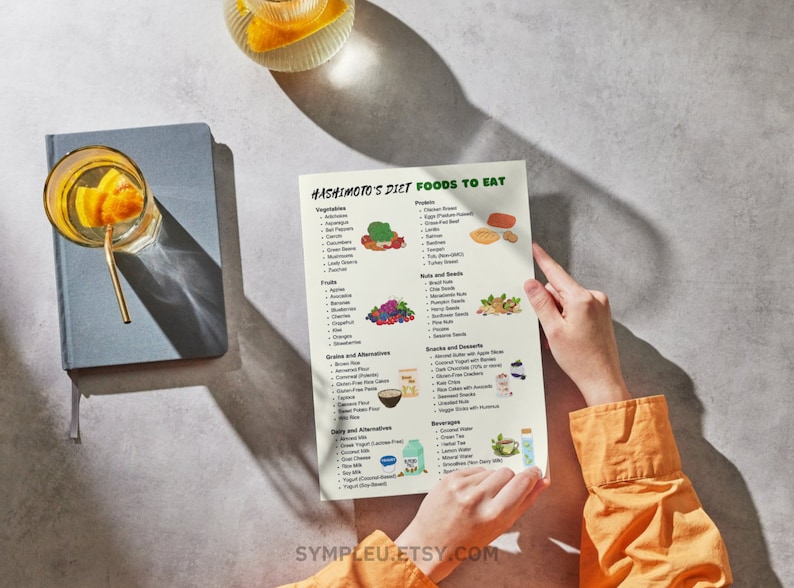 Photo of Hashimoto Diet Food List for Thyroid Diet Meal Plan, Thyroiditis Health Food Chart, Hashimotos Disease, Hyperthyroid Grocery List, PDF
