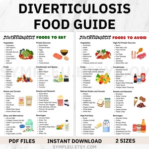 Diverticulosis Food List for Diverticulitis Diet, Diverticulosis Diet Food Chart Meal Plan, Digestive & Gut Health Food Guide, Grocery List