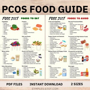 PCOS Food List for PCOS Diet Plan, PCOS Meal Plan, Polycystic Ovary Syndrome Food Chart, Hormone, Weight Loss & Balanced Meal, Grocery List