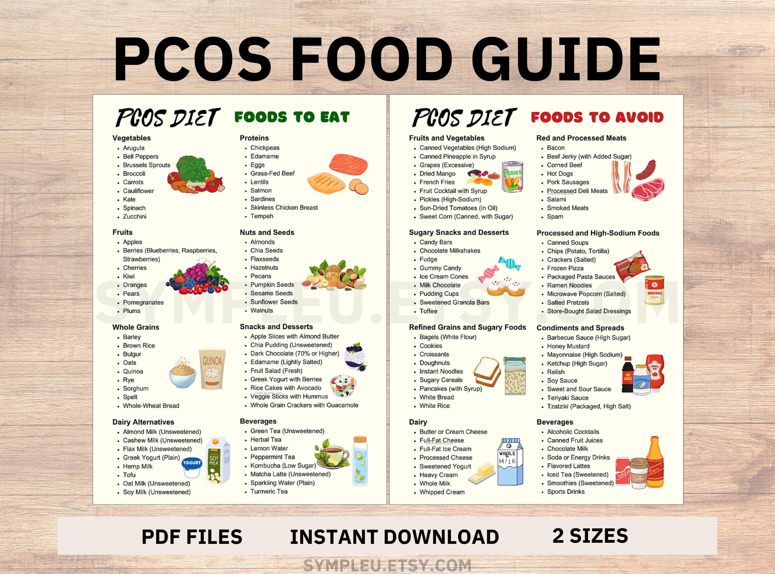 PCOS Food List for PCOS Diet Plan, PCOS Meal Plan, Polycystic Ovary