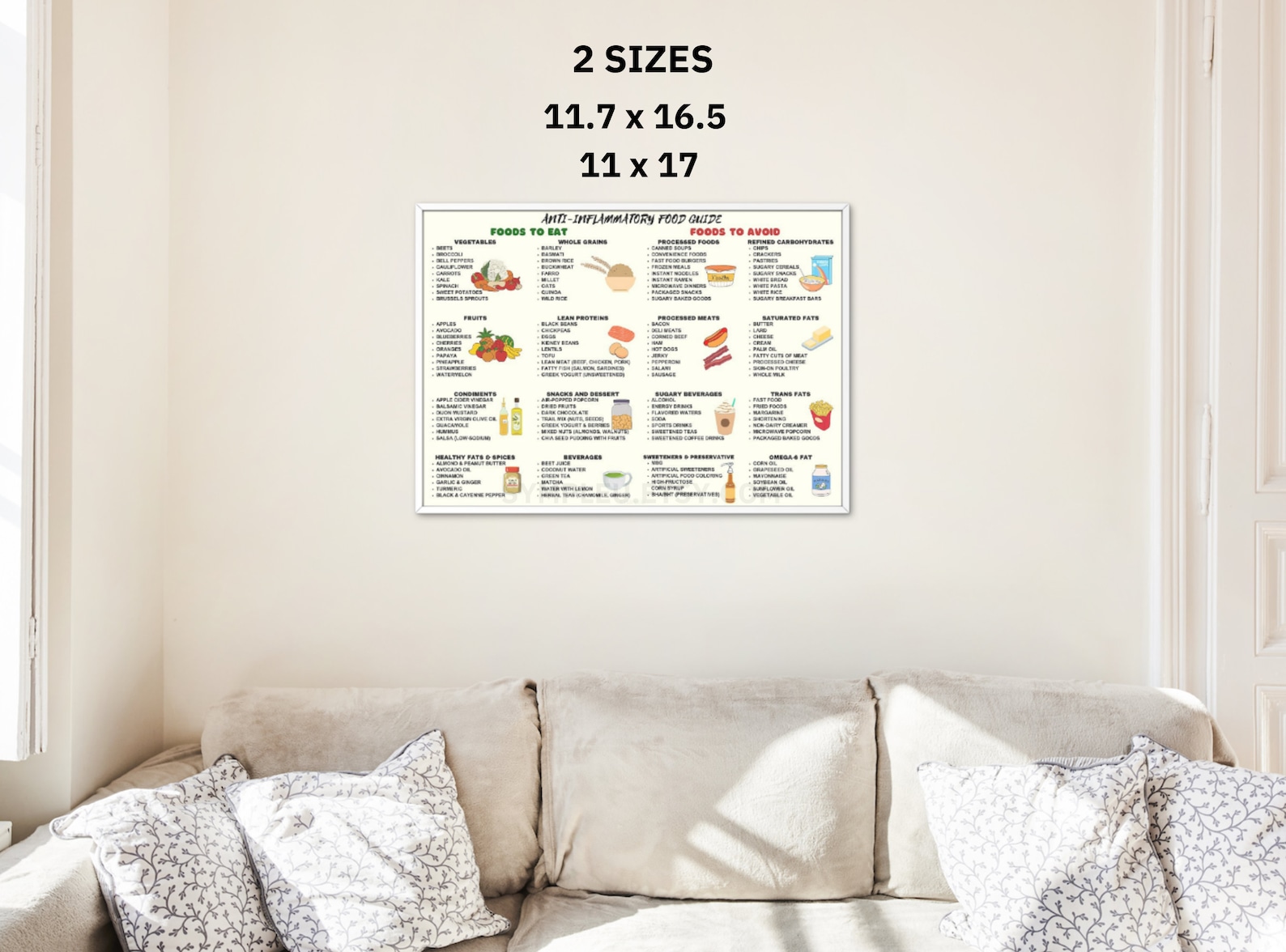 Anti-inflammatory Diet Food Poster, Antiinflammatory Meal Plan Guide ...