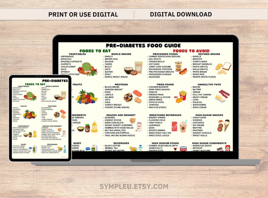 Pre Diabetes Food List, Prediabetes Food Chart, Pre Diabetic Diet, Pre ...