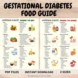 Elenco degli alimenti per il diabete gestazionale, piano alimentare per diabetici, elenco degli alimenti per la dieta diabetica, lista della spesa e maternità
