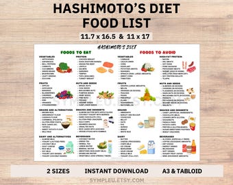 Hashimoto's Diet Food List for Hashimotos Disease Thyroid Diet Meal Plan, Thyroiditis Health Food Chart Poster, Hyperthyroid Grocery List