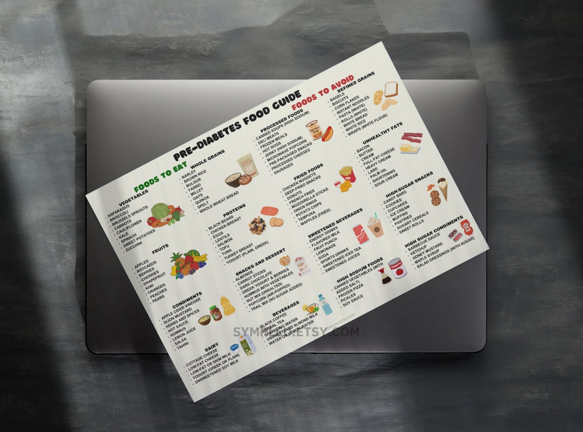 Pre Diabetes Food List, Prediabetes Food Chart, Pre Diabetic Diet, Pre ...