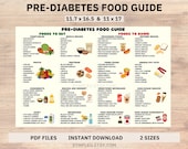 Pre Diabetes Food List, Prediabetes Food Chart, Pre Diabetic Diet, Pre-Diabetic Meal Plan, Prediabetics Food Poster, Low Sugar Grocery List