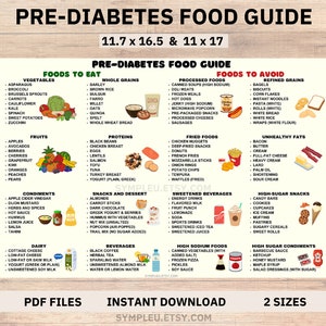 Pre Diabetes Food List, Prediabetes Food Chart, Pre Diabetic Diet, Pre-Diabetic Meal Plan, Prediabetics Food Poster, Low Sugar Grocery List