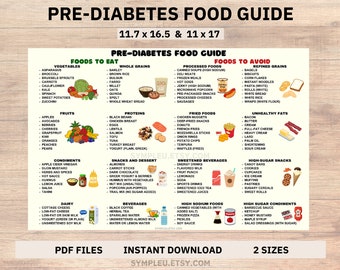 Pre Diabetes Food List, Prediabetes Food Chart, Pre Diabetic Diet, Pre-Diabetic Meal Plan, Prediabetics Food Poster, Low Sugar Grocery List