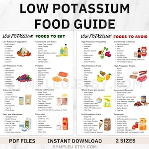 May include: A printable guide to low potassium foods, divided into two columns: foods to eat and foods to avoid. The guide lists vegetables, fruits, proteins, grains, dairy, and beverages. The guide includes images of various foods, such as apples, bananas, blueberries, chicken, rice, and milk.