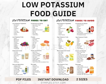 Low Potassium Diet Food List for Potassium Food Chart, Kidney Disease, Renal Diet, Potassium Meal Plan, High Potassium Foods, Grocery List
