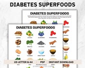 Diabetes Food Chart, Diabetes Superfoods List, Diabetic Food Chart, Diabetic Food List, Diabetic Diet, Diabetic Meal Plan, Type 2 Diabetes