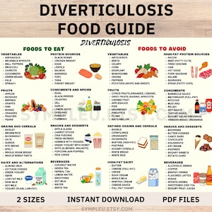 Diverticulitis Food List, Diverticulosis Diet, Diverticulosis Diet Food Chart Meal Plan, Digestive & Gut Health Diet Food Guide Grocery List